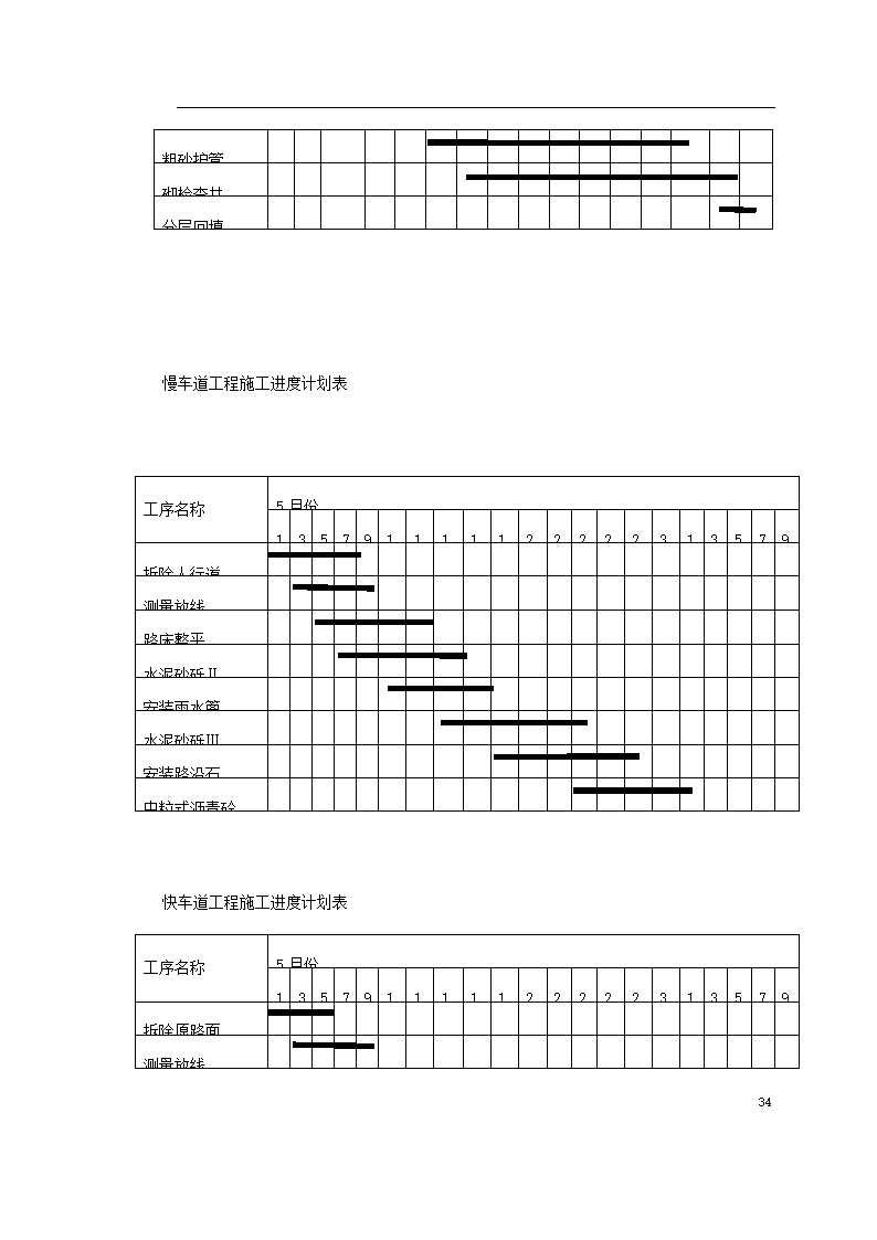 南迎祥路改造工程建施方案.doc第34页