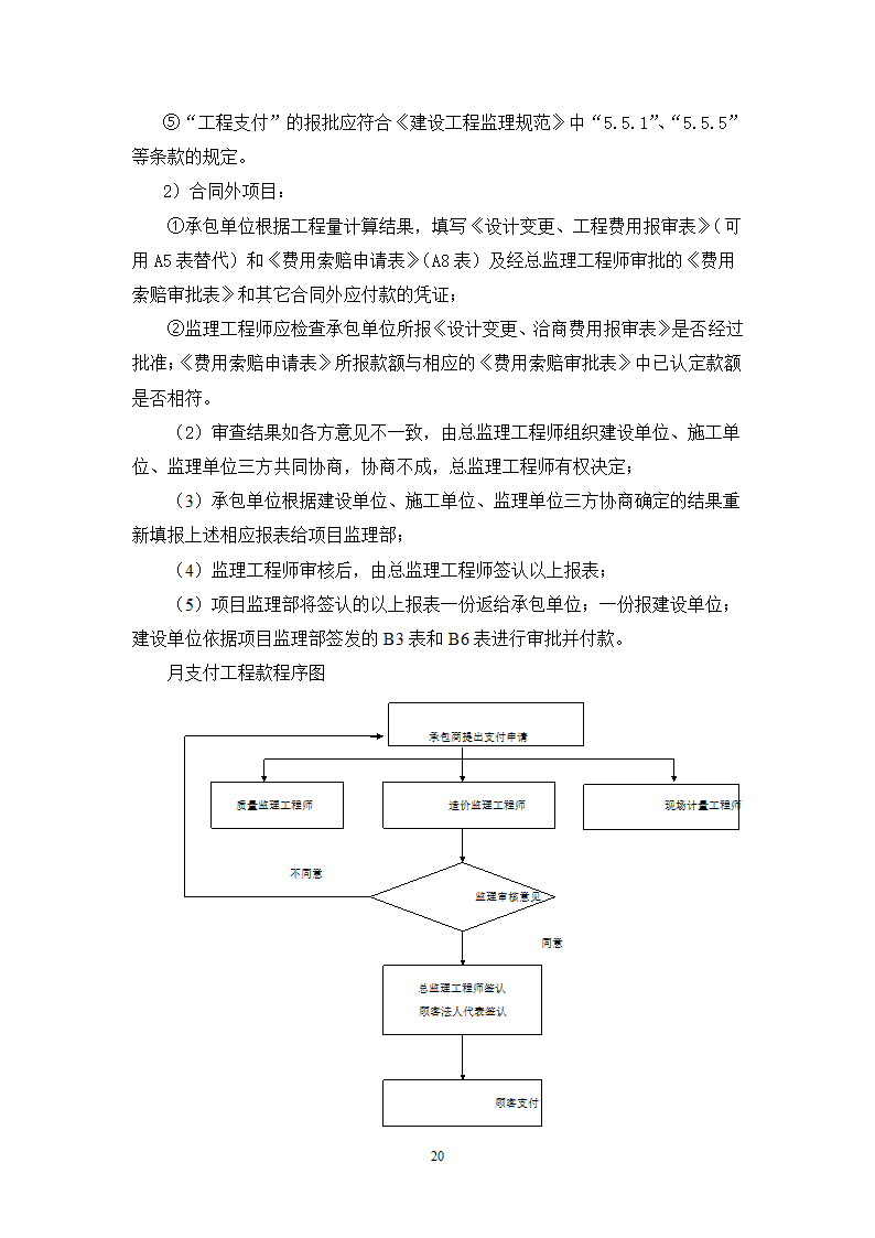 某高层住宅工程监理规划.doc第20页