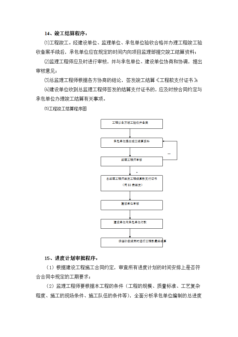 某高层住宅工程监理规划.doc第21页