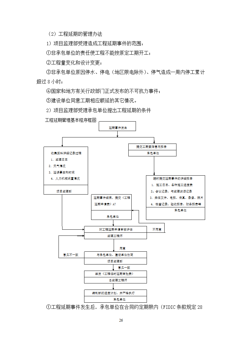 某高层住宅工程监理规划.doc第26页