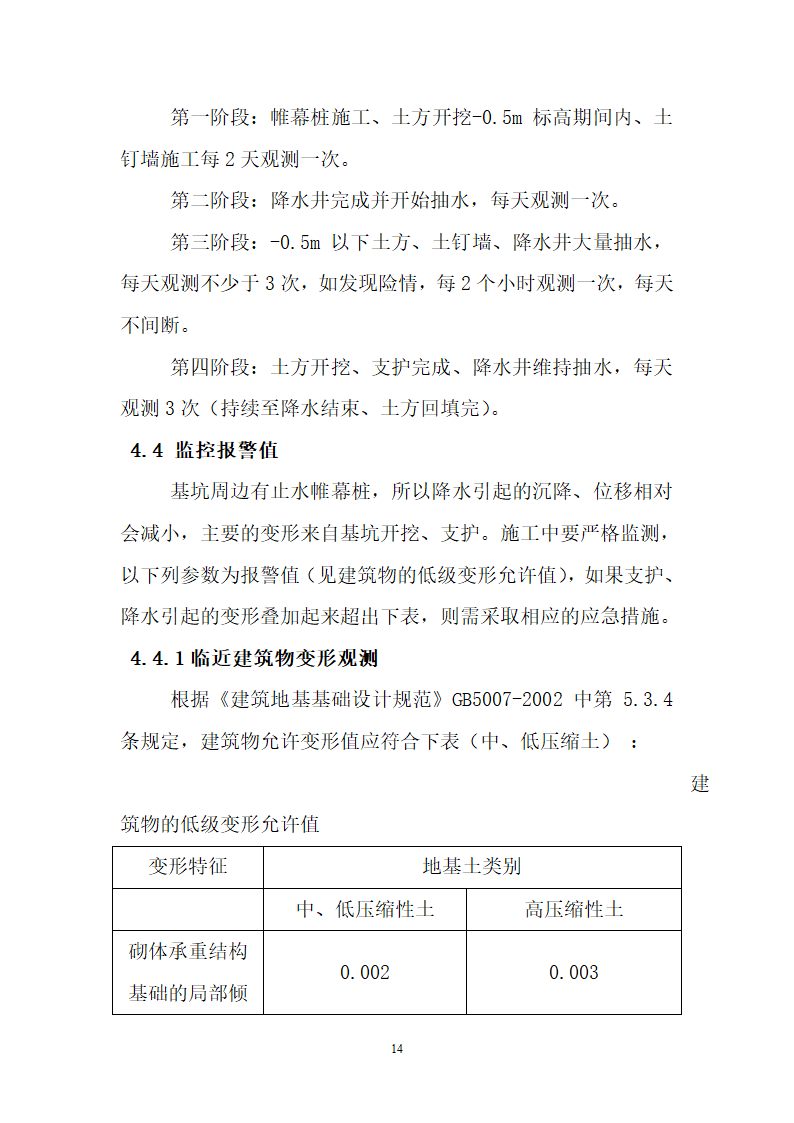 止水帷幕土钉墙降水工程.doc第15页