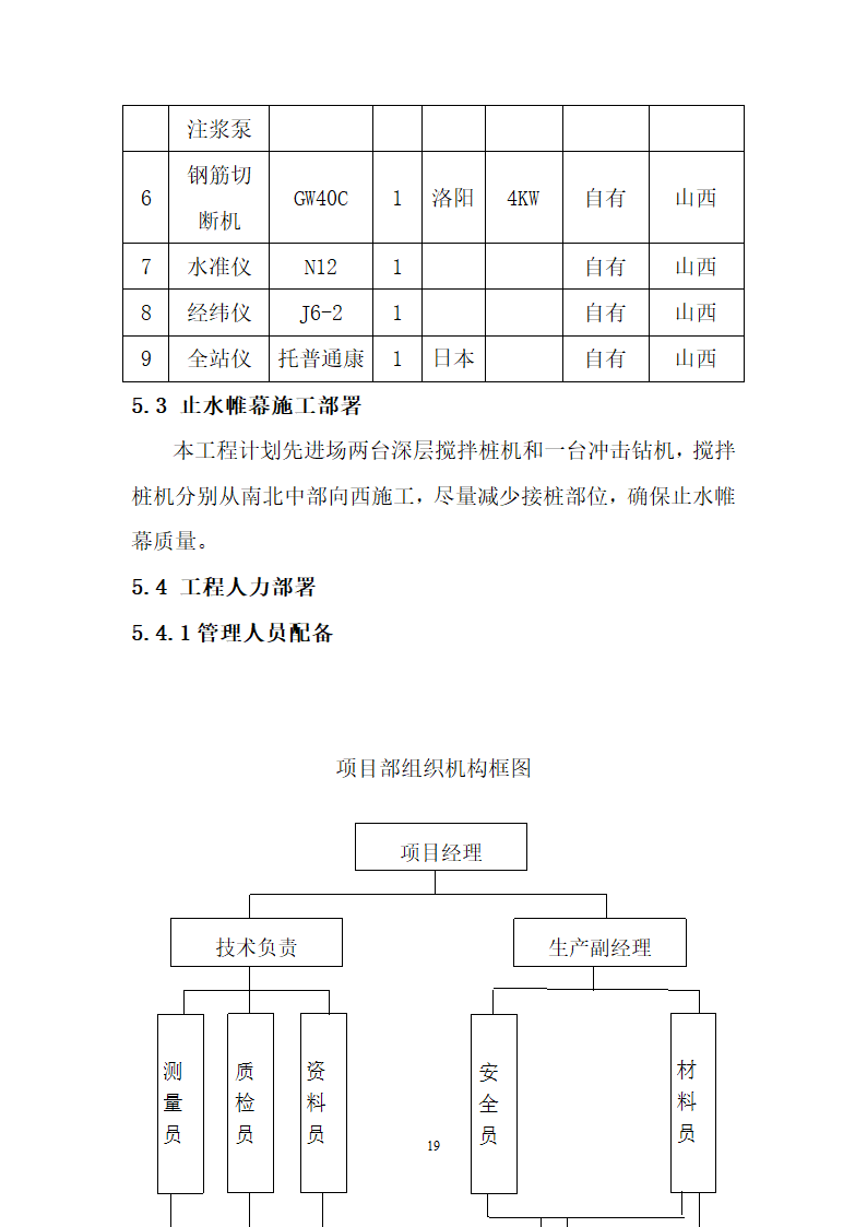 止水帷幕土钉墙降水工程.doc第20页