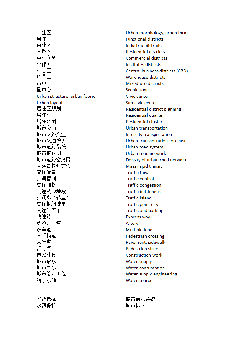 城市规划专业英语.doc第3页