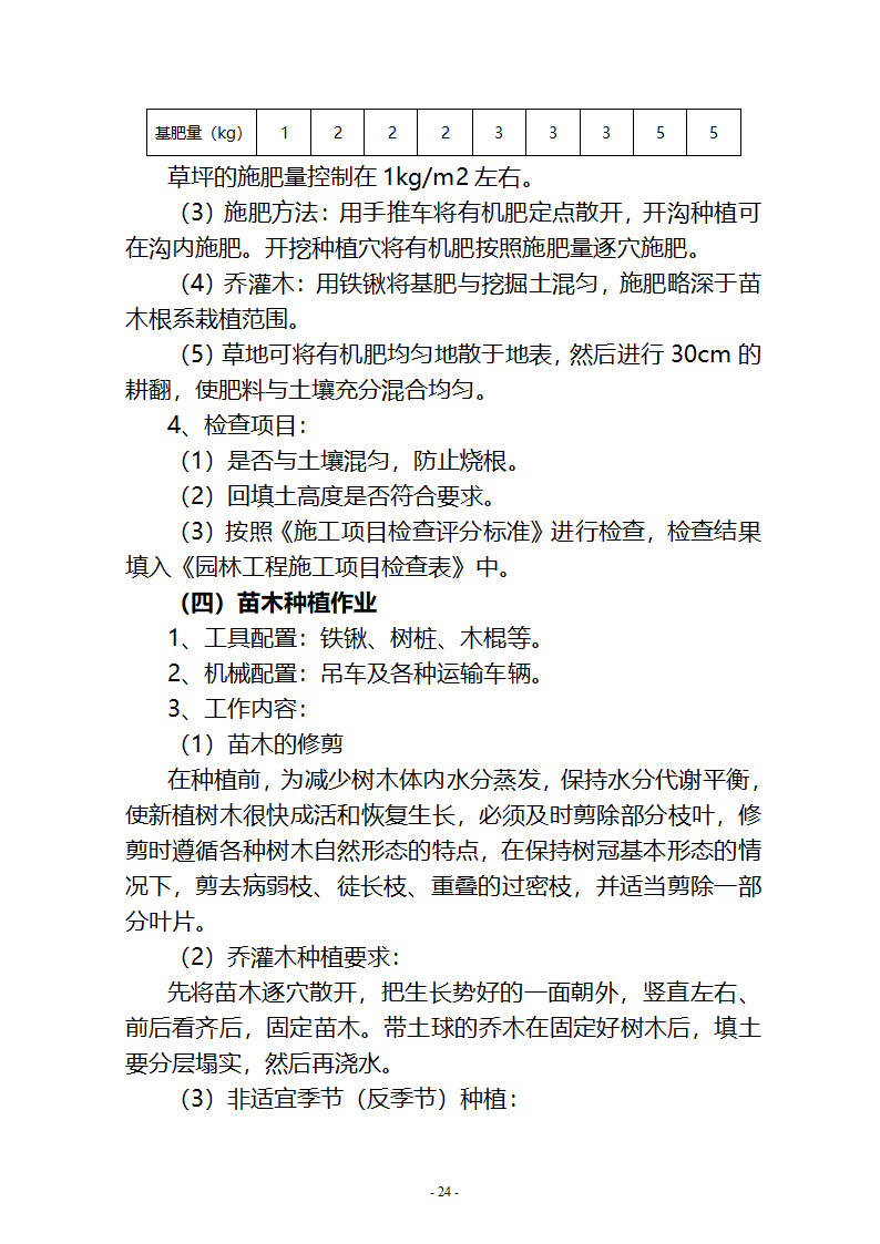 沙湖与星海湖等水系连通及水资源调度工程 施工Ⅲ标段       施工组织设计.doc第24页