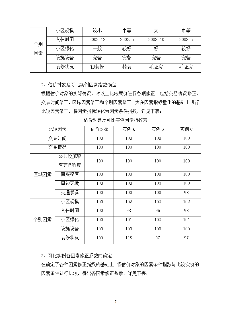 论如何评估房地产价值.doc第8页