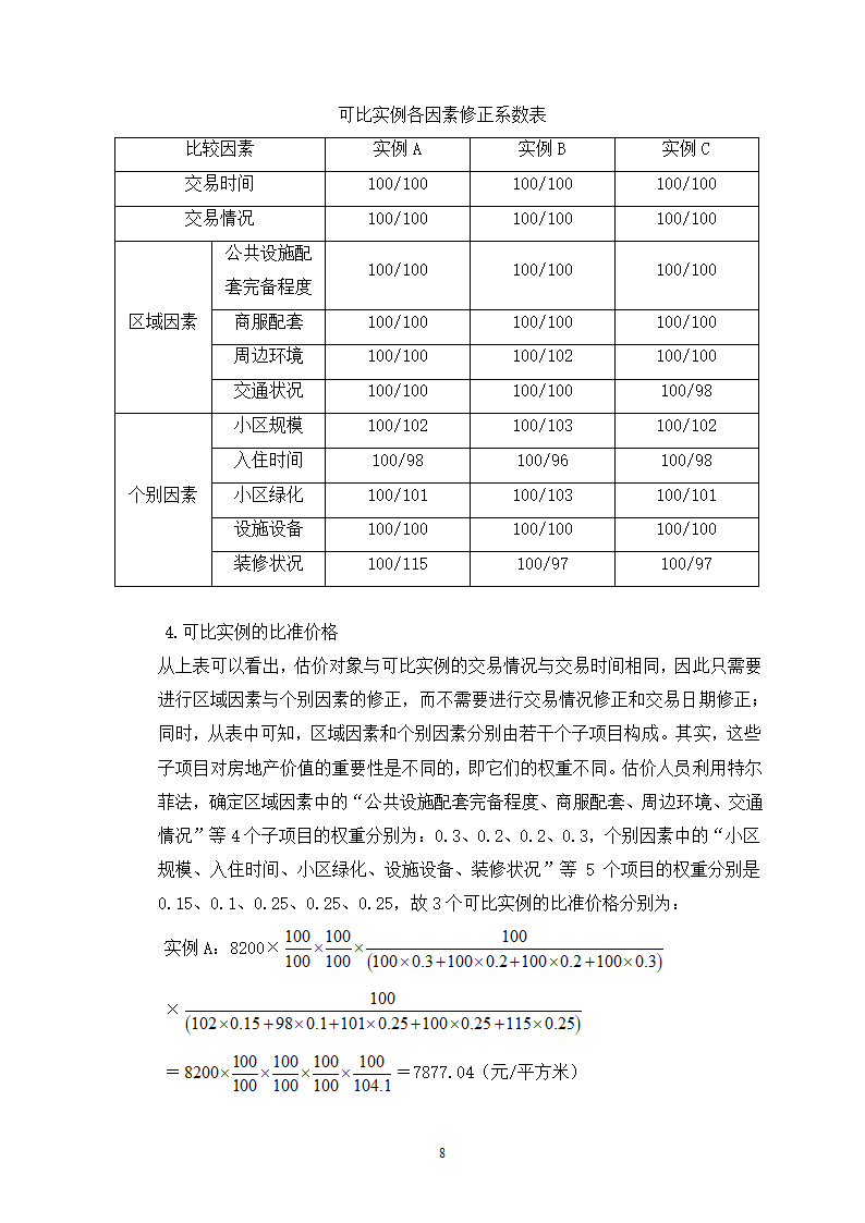 论如何评估房地产价值.doc第9页