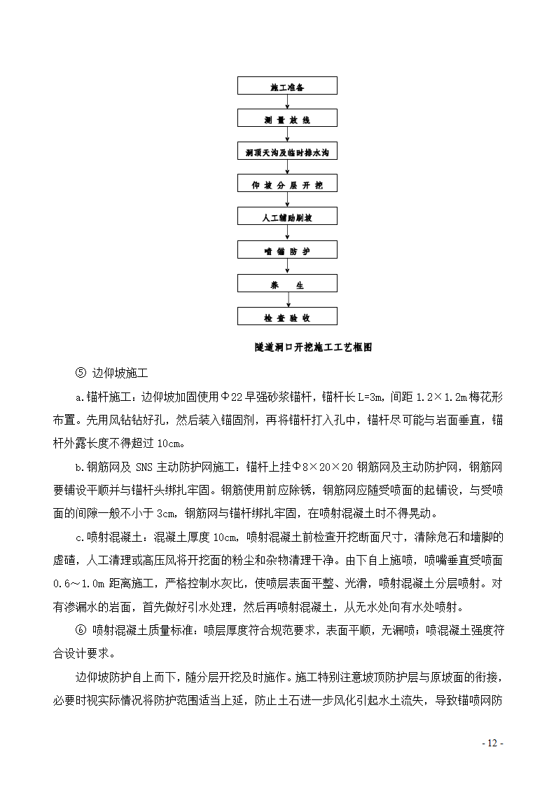 隧道洞口边仰坡防护及分层小切口明挖开工报告.doc第3页