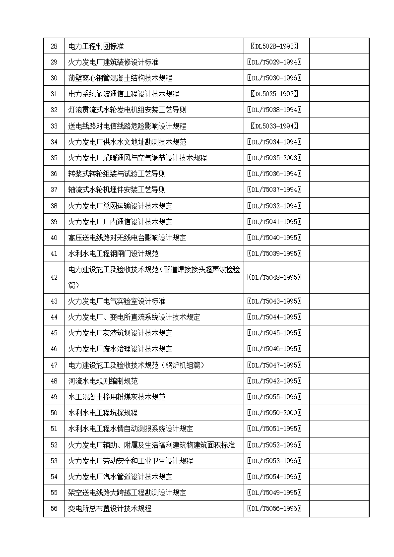 工程建设标准_工程建设行业标准.doc第2页