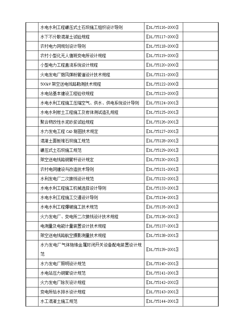 工程建设标准_工程建设行业标准.doc第5页