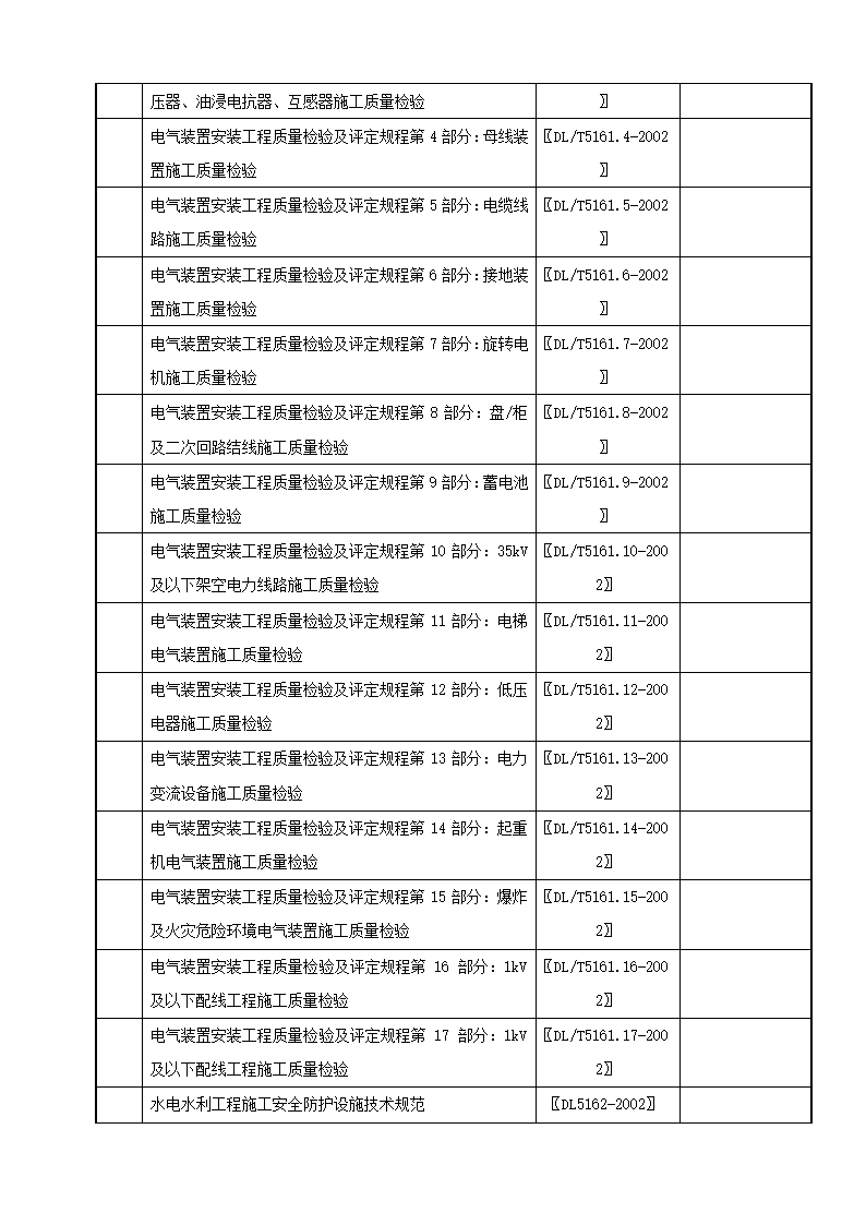 工程建设标准_工程建设行业标准.doc第7页