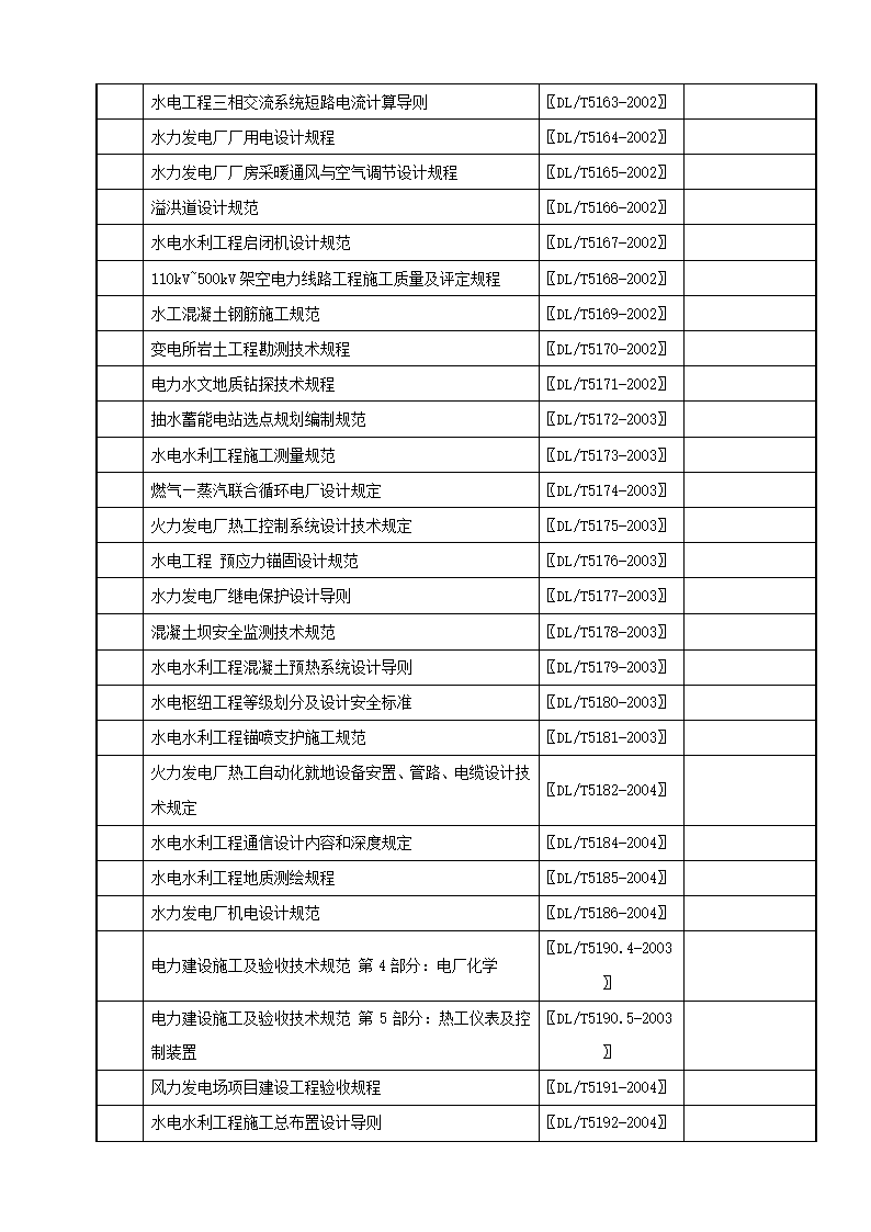 工程建设标准_工程建设行业标准.doc第8页