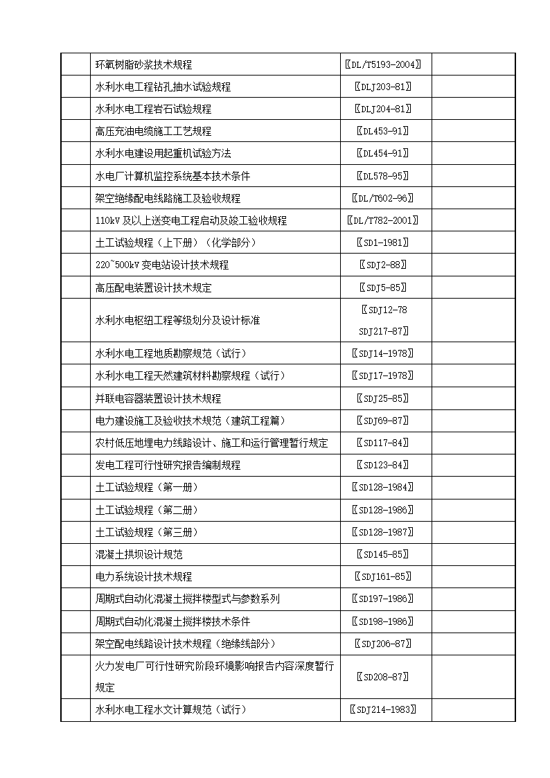 工程建设标准_工程建设行业标准.doc第9页