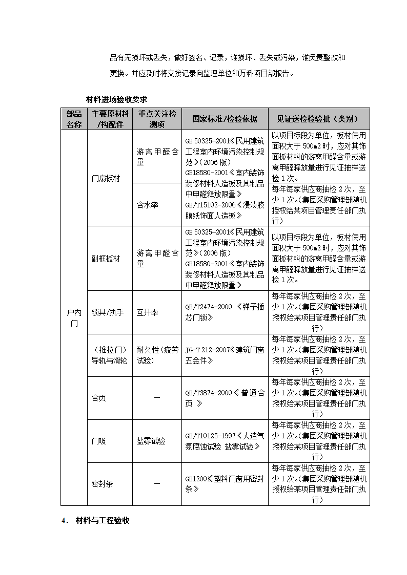 深圳知名建筑设计公司木门安装要求.docx第3页