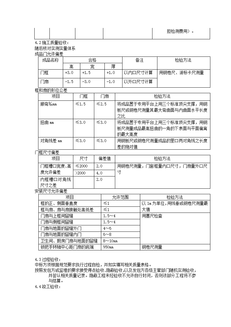 深圳知名建筑设计公司木门安装要求.docx第5页