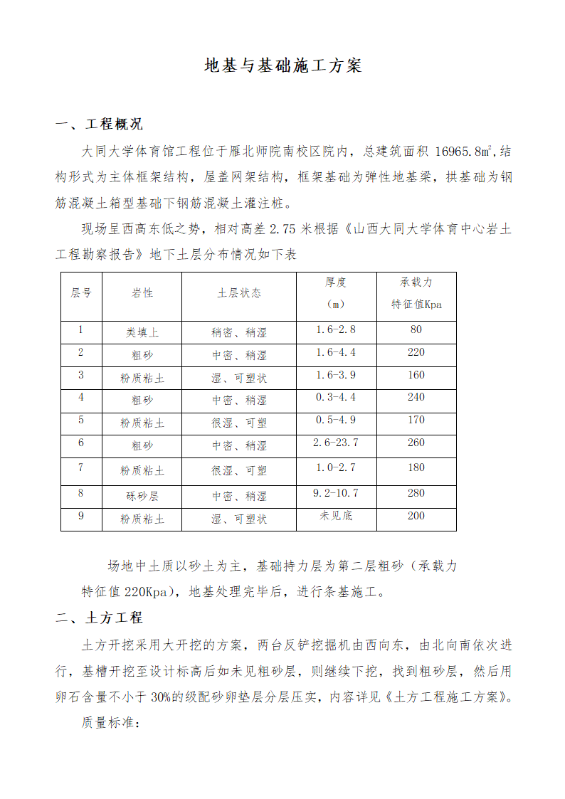 大学体育馆工程地基与基础施工组织.doc第1页