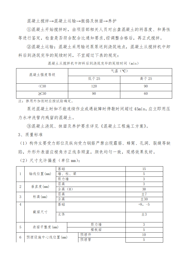 大学体育馆工程地基与基础施工组织.doc第7页