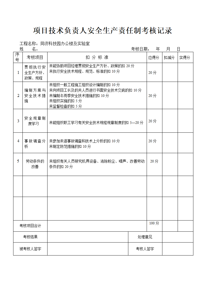 安全生产责任制考核记录表资料.doc第2页