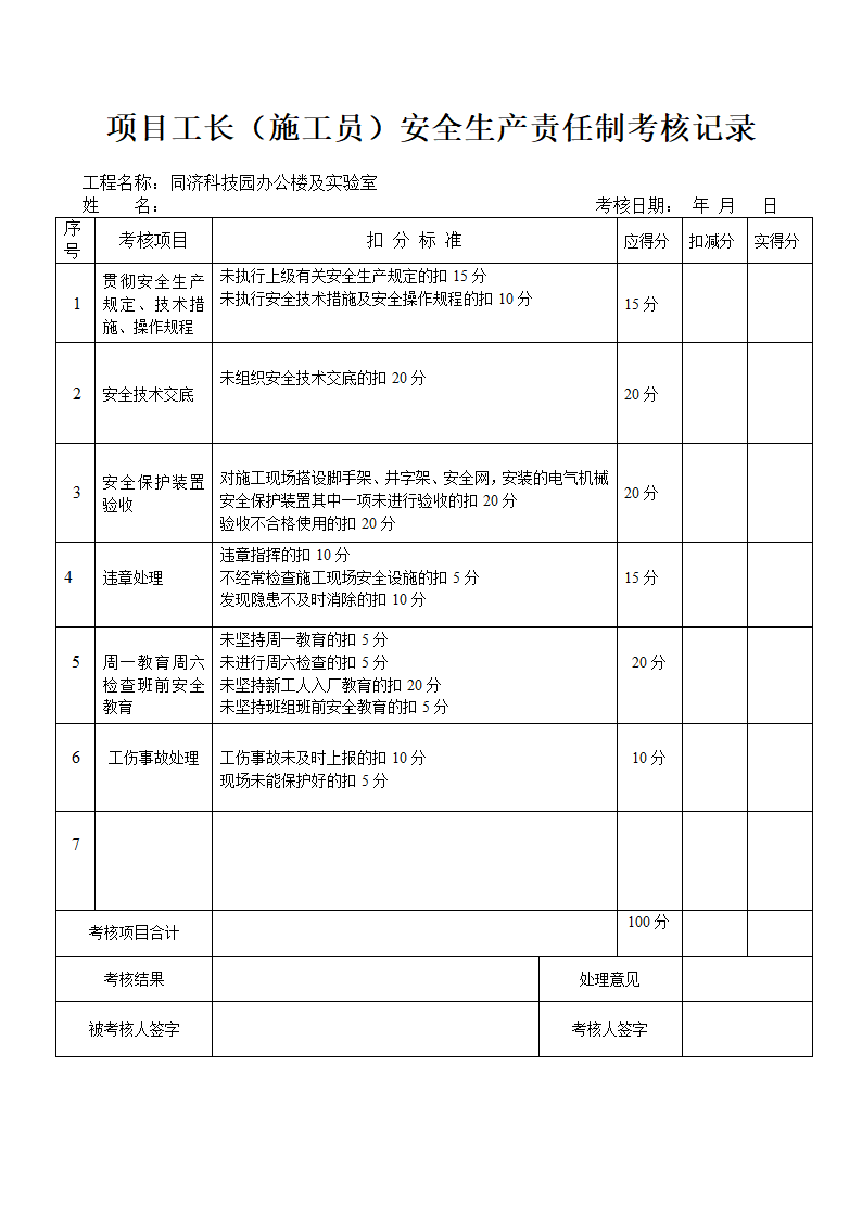 安全生产责任制考核记录表资料.doc第3页