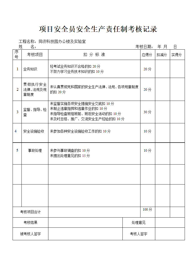 安全生产责任制考核记录表资料.doc第4页