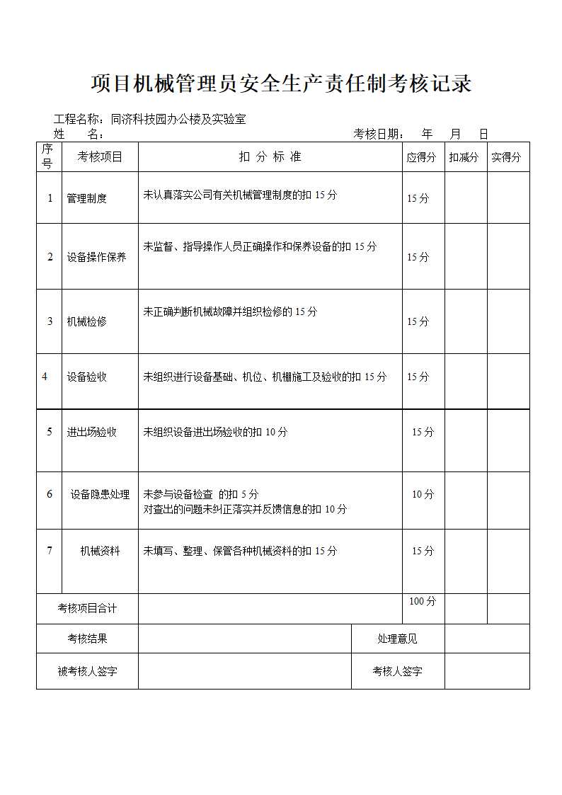 安全生产责任制考核记录表资料.doc第6页