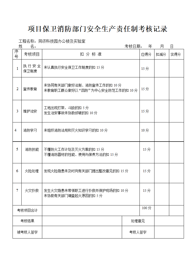 安全生产责任制考核记录表资料.doc第7页