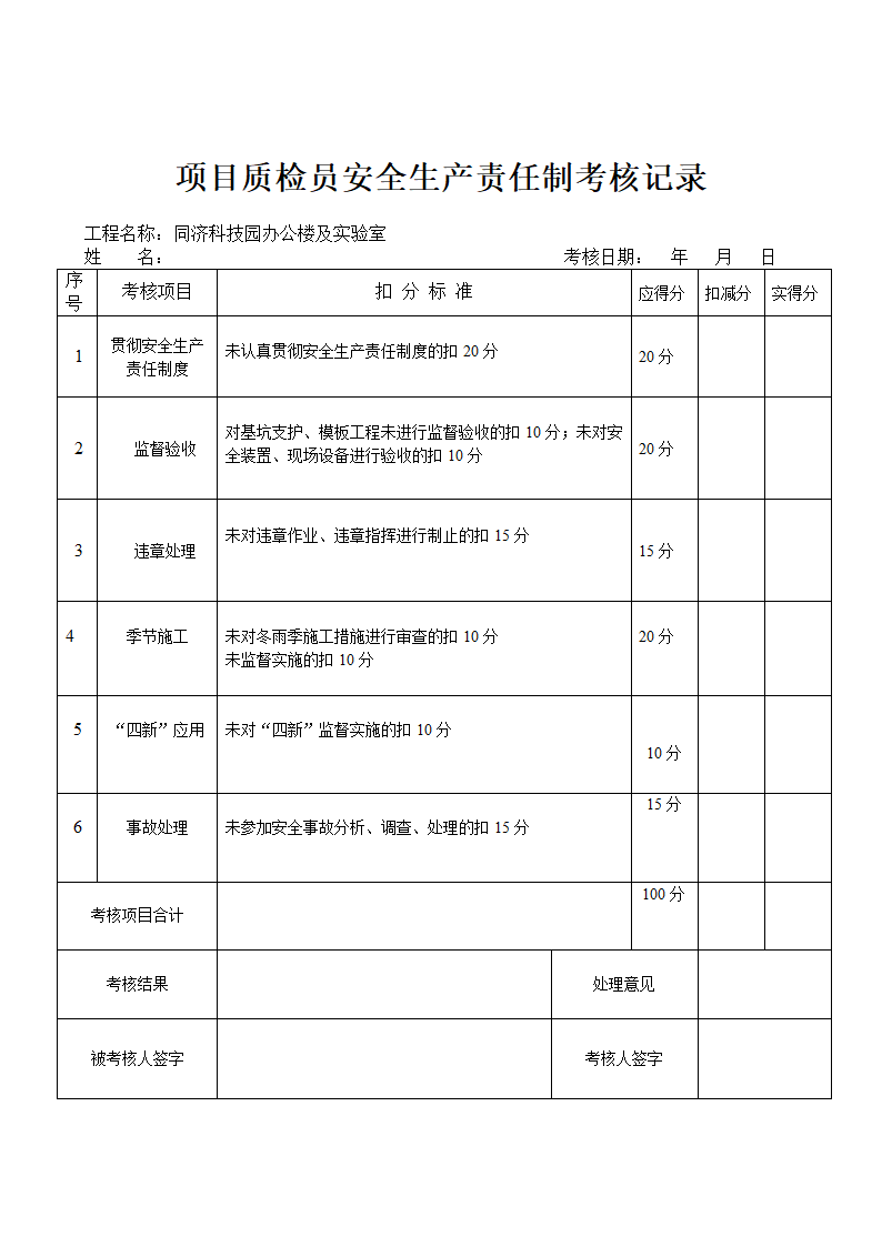 安全生产责任制考核记录表资料.doc第8页