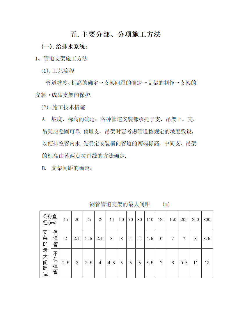 江苏XX检察院办公楼给排水消防电气安装工程施工组织设计.doc第9页