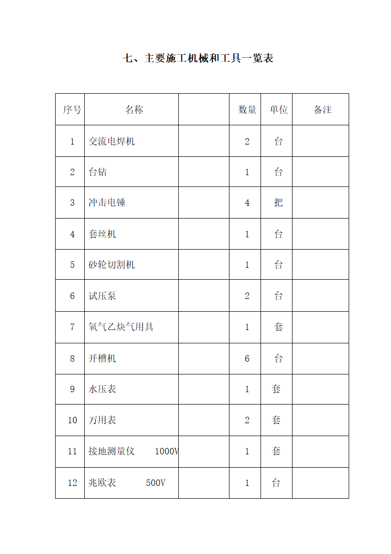 江苏XX检察院办公楼给排水消防电气安装工程施工组织设计.doc第48页