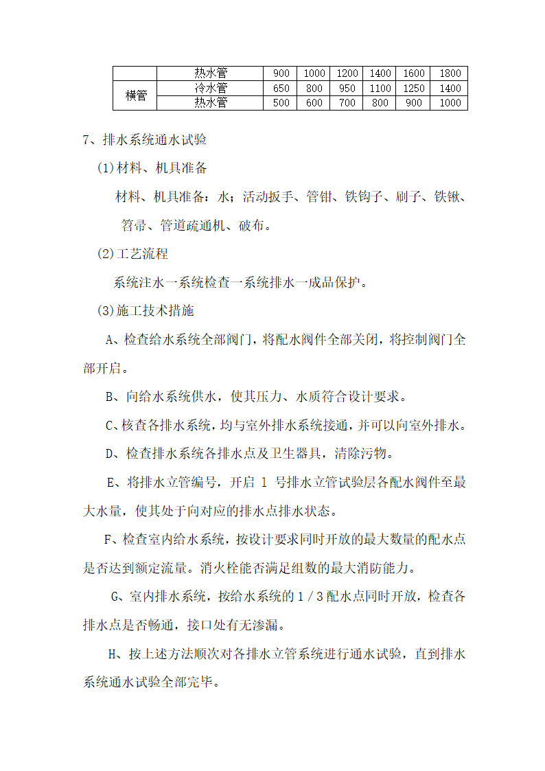 江苏某检察院办公楼给排水消防电气安装工程施工组织设计.doc第29页