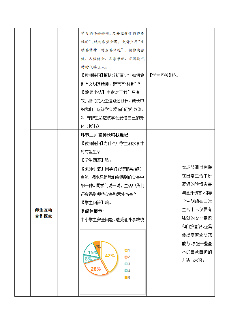 9.1 守护生命 导学案.doc第4页