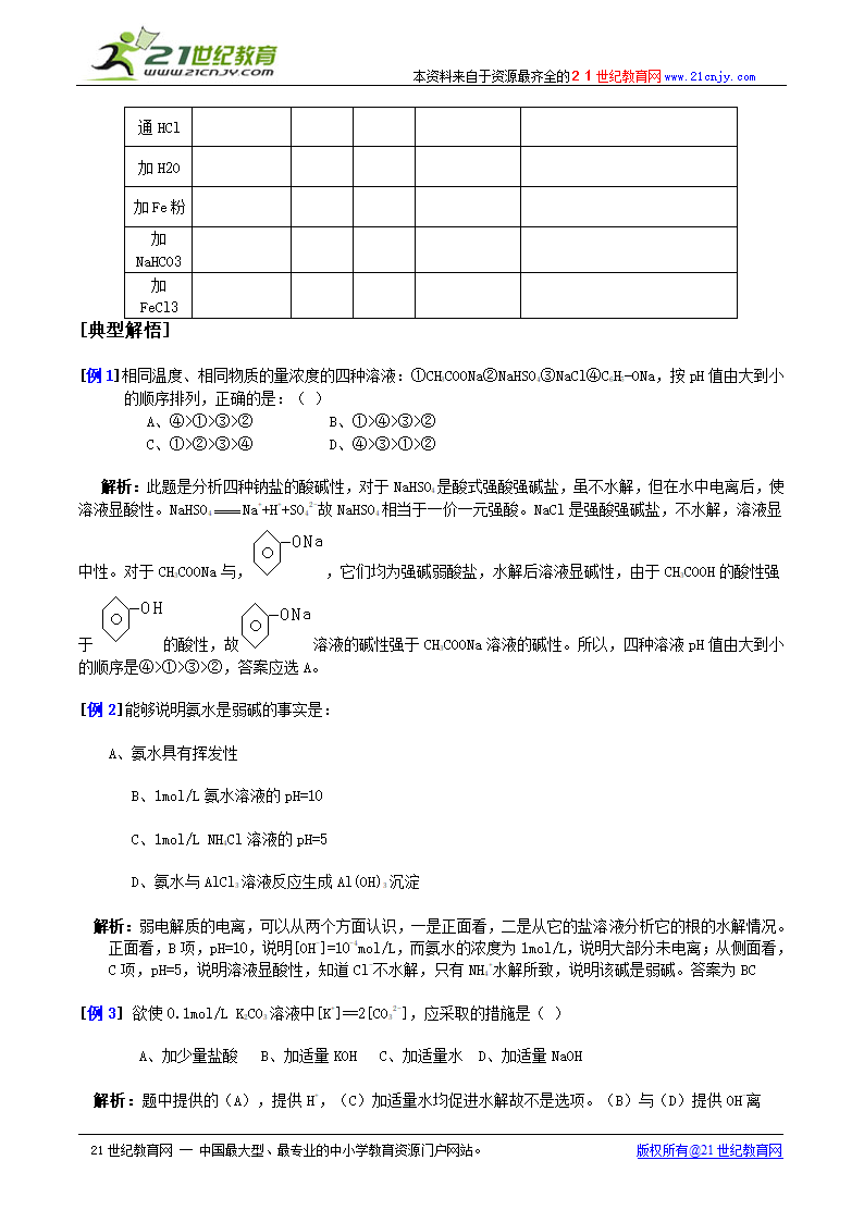 盐类的水解学案(一).doc第2页