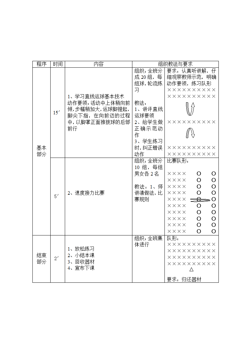 足球直线运球教案.doc第2页