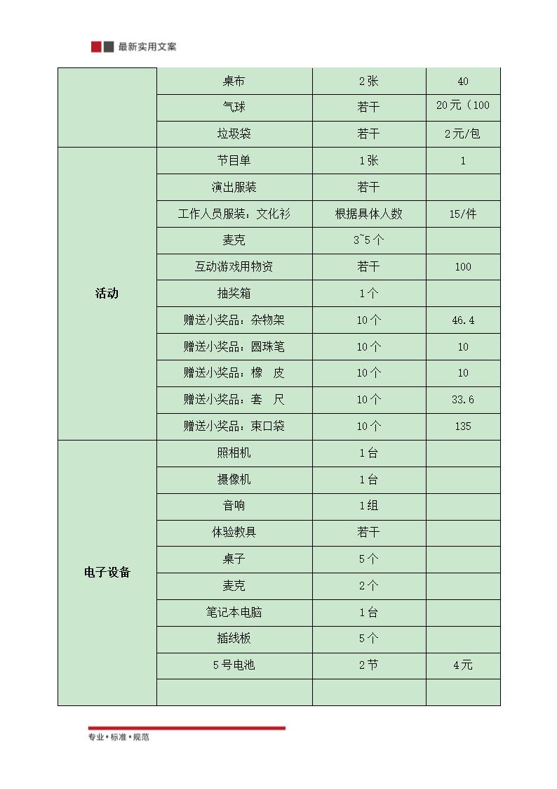 少儿英语活动方案（实用文案）.doc第9页