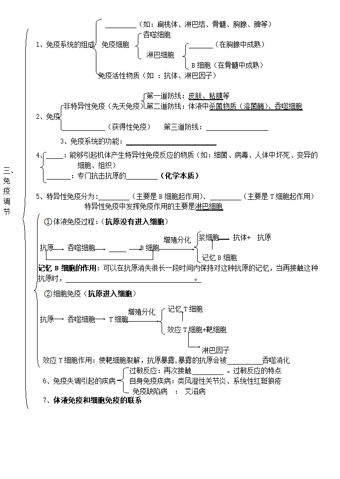 人教版高中生物必修三知识点总结（缺答案）.doc第5页