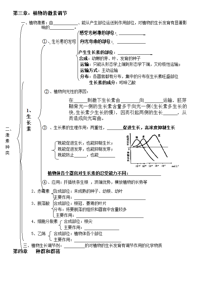 人教版高中生物必修三知识点总结（缺答案）.doc第6页