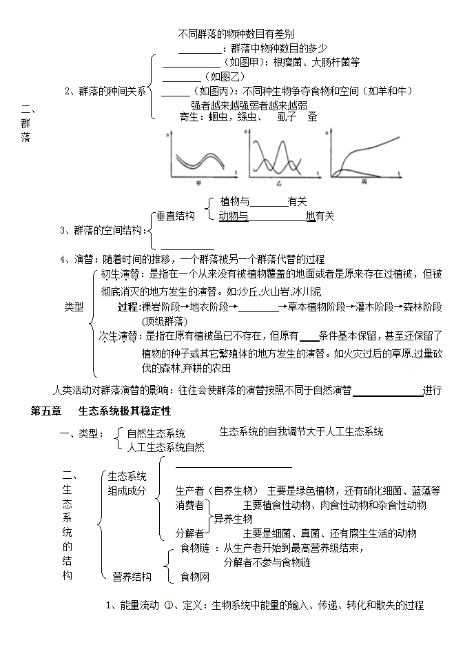 人教版高中生物必修三知识点总结（缺答案）.doc第8页