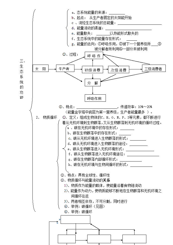 人教版高中生物必修三知识点总结（缺答案）.doc第9页