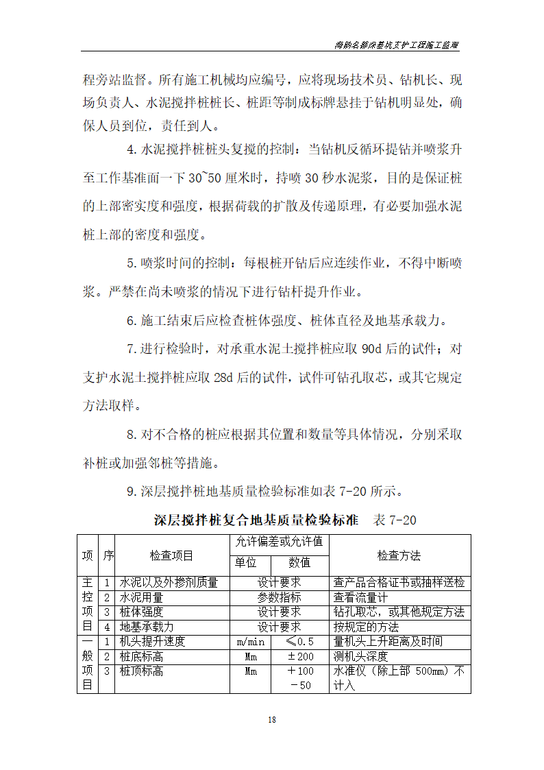 基坑支护工程监理方案.doc第18页