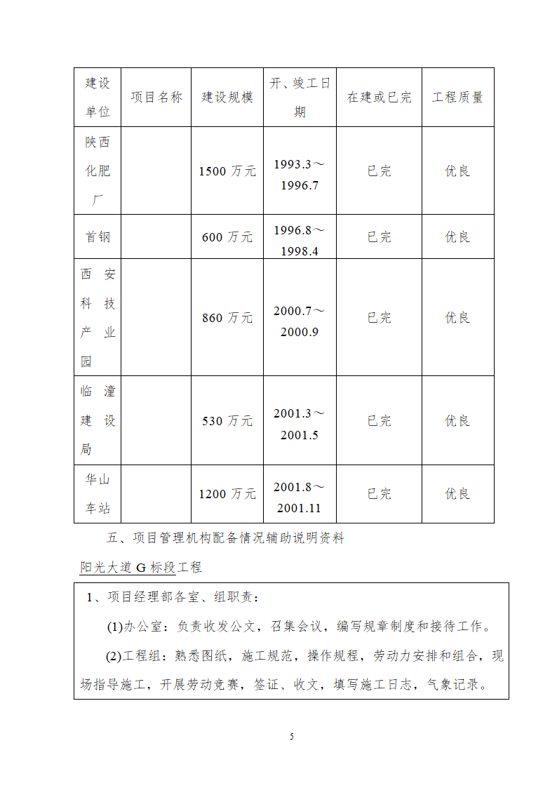 某道路给排水工程组织方案.doc第5页