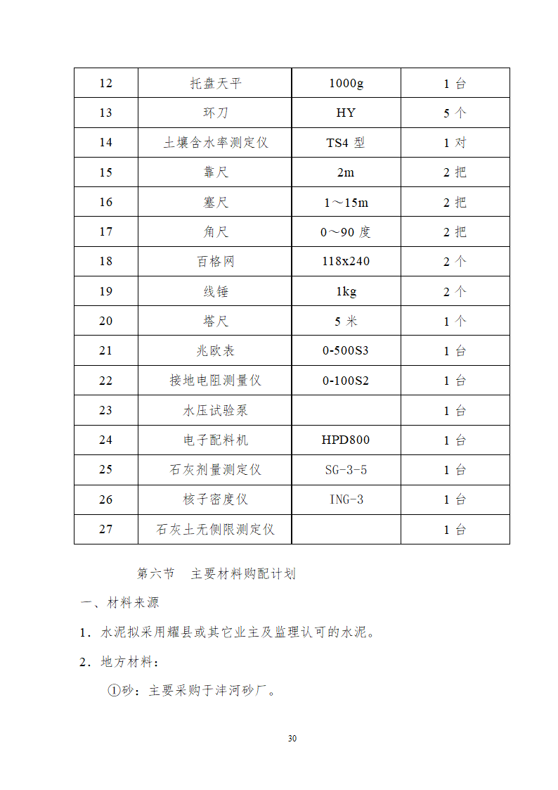 某道路给排水工程组织方案.doc第30页