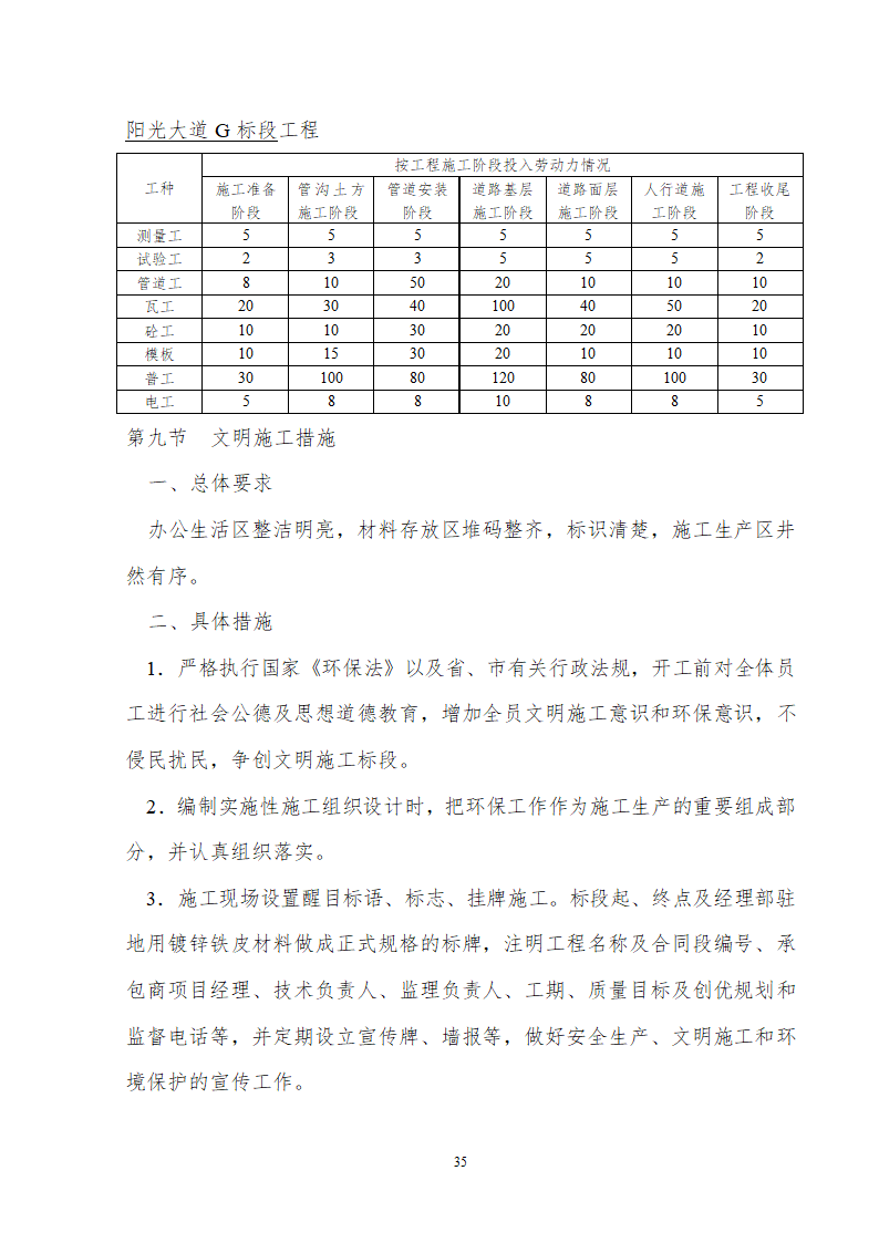 某道路给排水工程组织方案.doc第35页