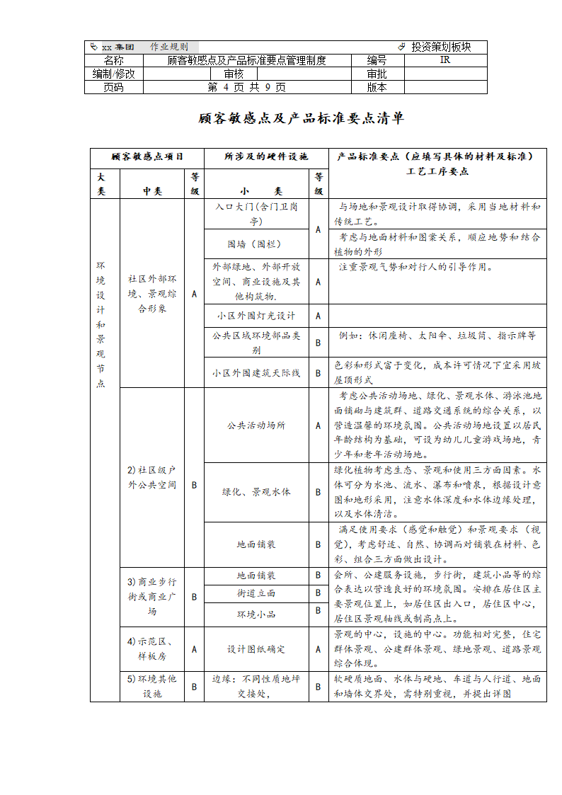 顾客敏感点和产品标准要点管理制度.doc第4页