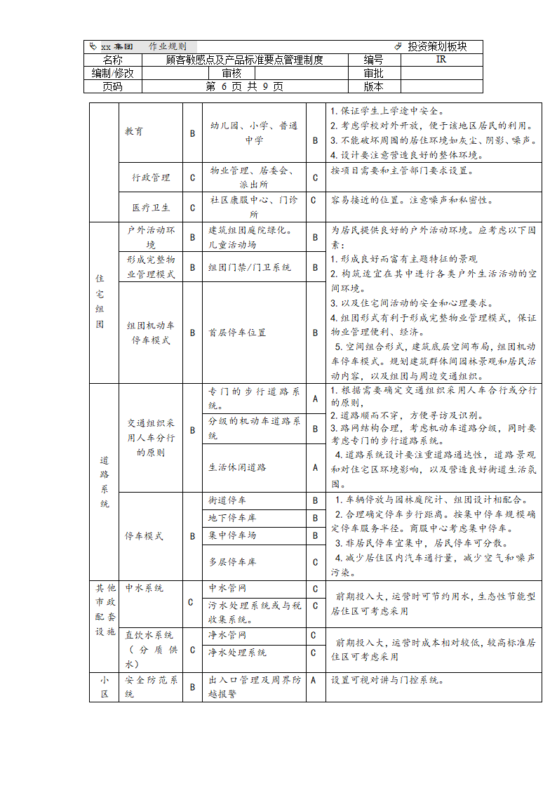 顾客敏感点和产品标准要点管理制度.doc第6页