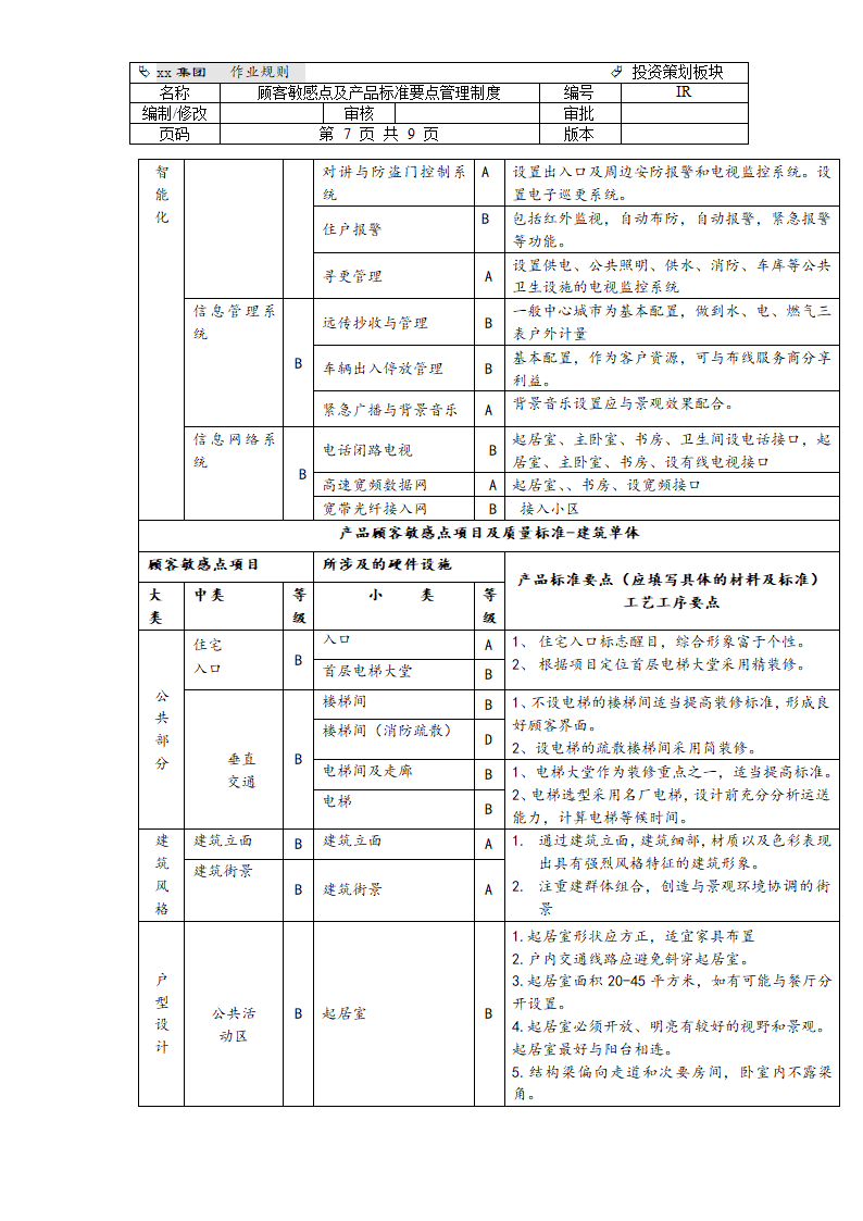 顾客敏感点和产品标准要点管理制度.doc第7页