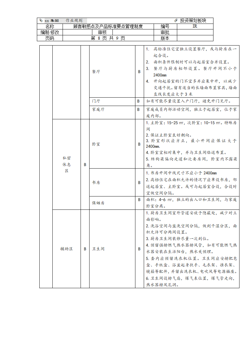 顾客敏感点和产品标准要点管理制度.doc第8页