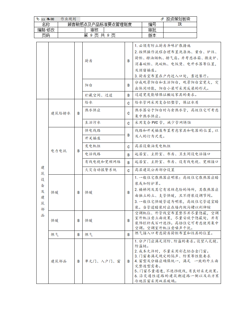 顾客敏感点和产品标准要点管理制度.doc第9页