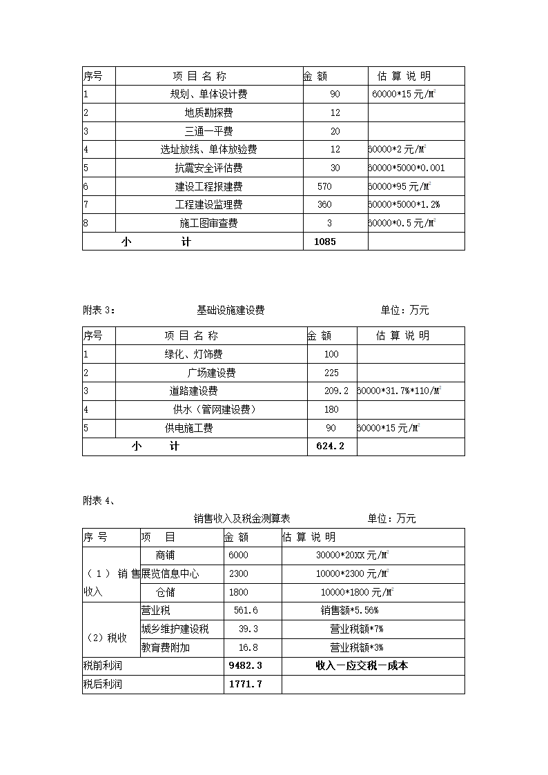 农机市场前期可行性分析报告.docx第22页