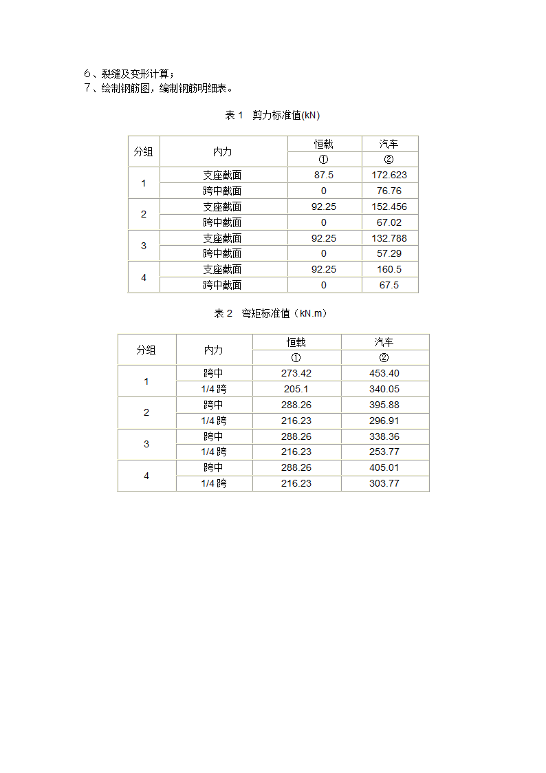 2009年高考安徽数学(文)试题及参考答案第2页