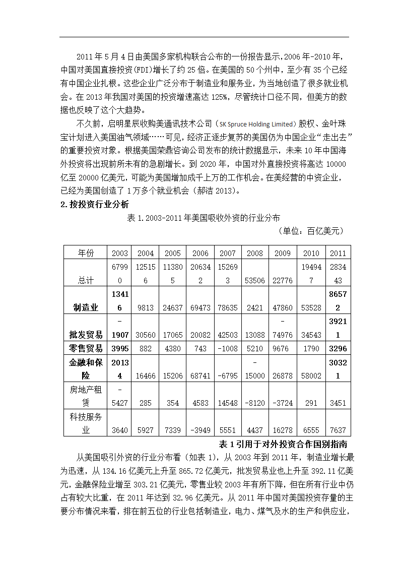 我国企业对美FDI的通货膨胀风险分析.doc第3页