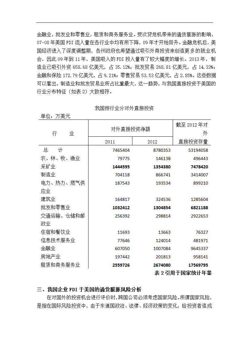 我国企业对美FDI的通货膨胀风险分析.doc第4页